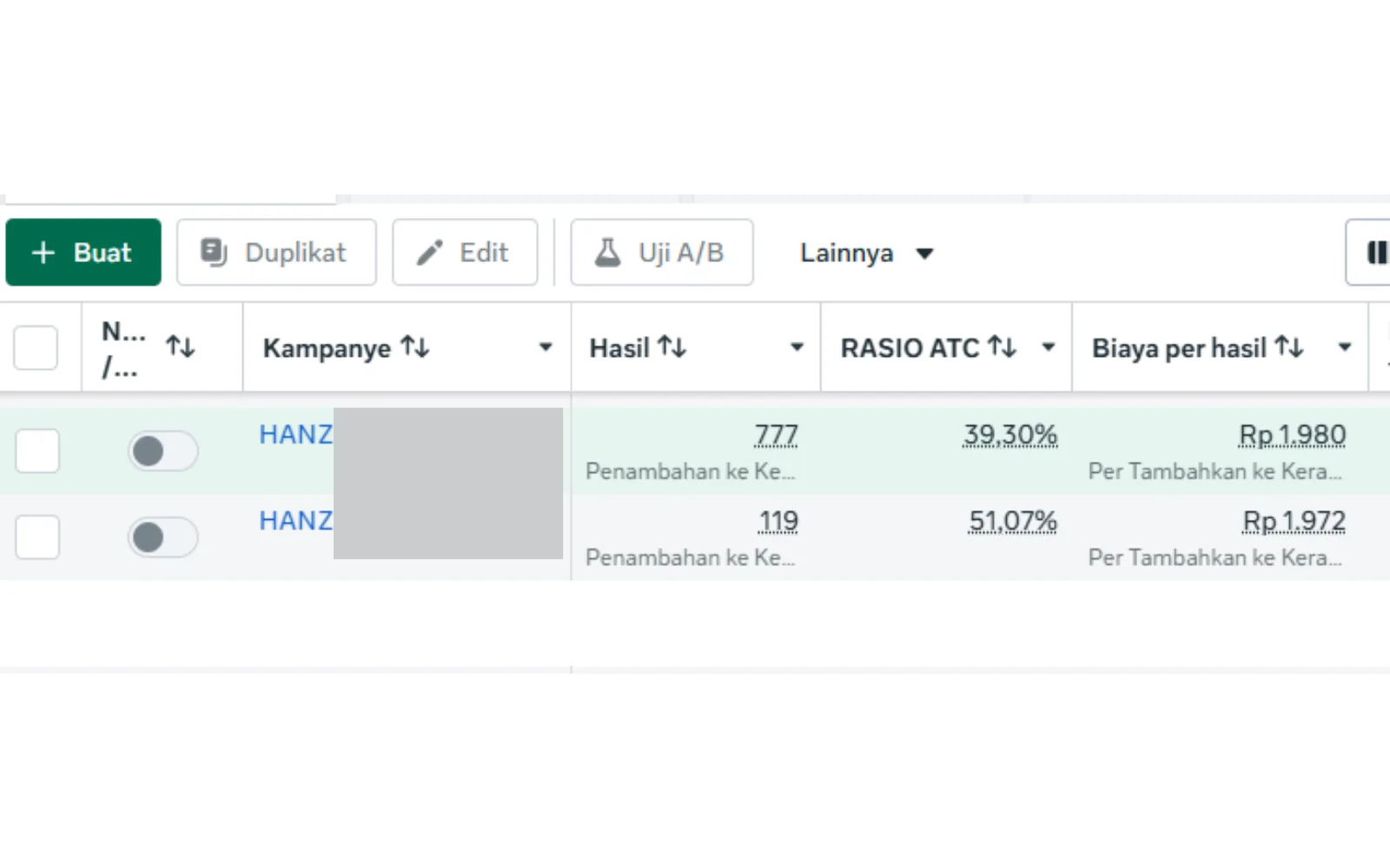 Dashboard hasil iklan 1