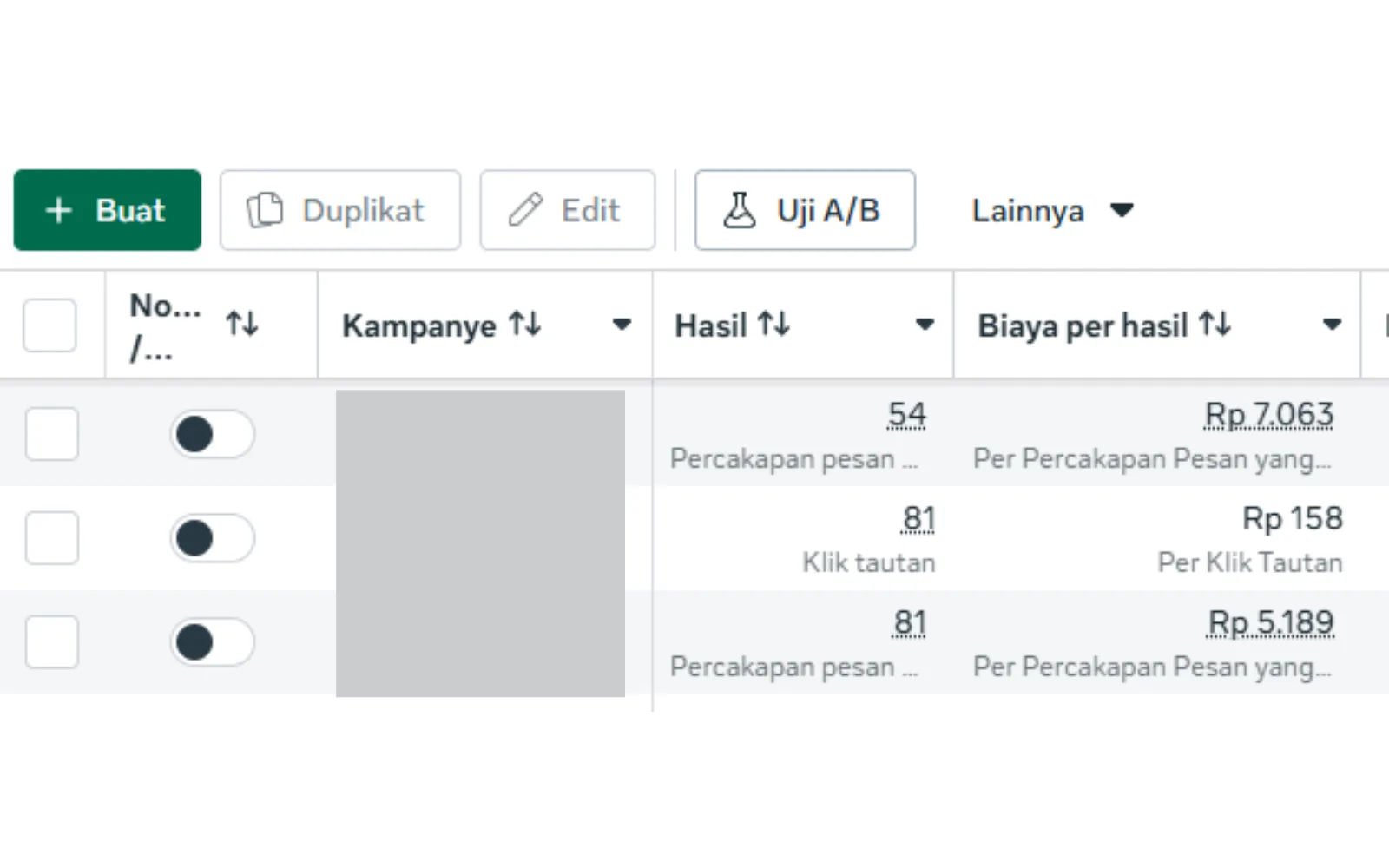 Dashboard hasil iklan 3